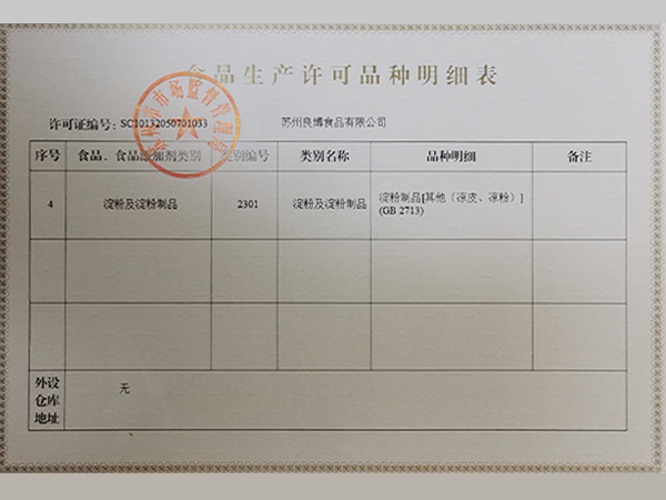 食品许可证书明细表